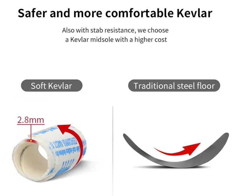 2024 New Safety Shoes Men Boots High Top Work Sneakers Steel Toe Cap Anti-smash Puncture-Proof work Boots Indestructible Shoes